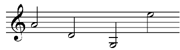 tuning notes A - D - G - E for violin